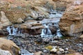 Tibet hot springs