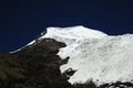Tibet Karuola Glacier Royalty Free Stock Photo