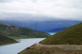Tibet Lake Royalty Free Stock Photo
