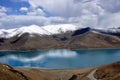 Tibet lake