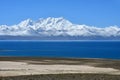 Tibet, lake Nam-Tso Nam Tso and Nyechen Tangla mountain in sunny day Royalty Free Stock Photo