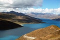 Tibet Lake Yamdrok(Yamtso) Royalty Free Stock Photo