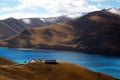 Tibet Lake Yamdrok(Yamtso) Royalty Free Stock Photo