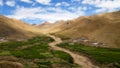 Tibet landscape Royalty Free Stock Photo