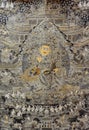 Tibet religion painting, China Royalty Free Stock Photo