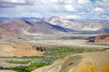 Tibet river valley oasis