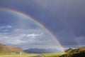 Tibet's scenery