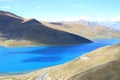 Tibet's Yangzhuoyong Lake