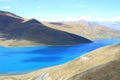 Tibet's Yangzhuoyong Lake Royalty Free Stock Photo