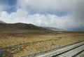Tibet Train Royalty Free Stock Photo
