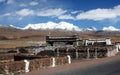 Tibet village Royalty Free Stock Photo