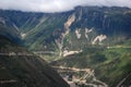 Tibetan moutain and valley