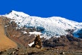 Tibetan plateau scene- Glacier Kanola