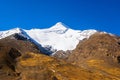 Tibetan plateau scene-Snow Mountain