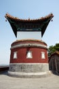 Tibetan temple Royalty Free Stock Photo