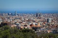 Tibidabo, Barcelona, Spain