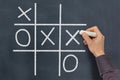 Tic-tac-toe game on blackboard