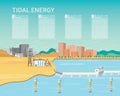 Tidal power plant, tidal energy