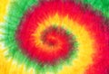 Tie dye pattern background.