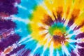 Tie dye pattern background.