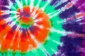 Tie dye pattern background.