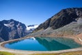 The Tiefenbach glacier located near SÃÂ¶lden in the Ãâtztal Alps of Tyrol, Austria Royalty Free Stock Photo