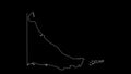 Tierra del Fuego Argentina province map outline animation