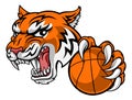 Tiger Baketball Player Animal Sports Mascot