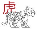 Tiger Chinese Zodiac Horoscope Animal Year Sign Royalty Free Stock Photo