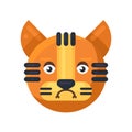 Tiger sadness expression cute facial emoji vector