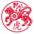 Tiger is a symbol of the 2022 Chinese New Year. Holiday vector illustration of decorative red Zodiac Sign of Tiger Royalty Free Stock Photo