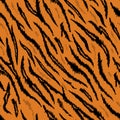 Tiger Texture Seamless Animal Pattern Background Royalty Free Stock Photo