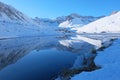 Tignes. French Alps.