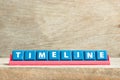 Tile letter on rack in word timeline on wood background