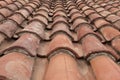 Tiled Terracotta Roof