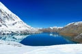 Tilicho Lake in Annapurna Conservation Area, Nepal