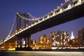 Tilt Shift Manhattan Bridge view Royalty Free Stock Photo