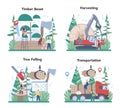 Timber industry and wood production concept set. Logging