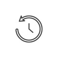 Time back outline icon Royalty Free Stock Photo