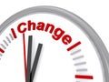 Time for change Royalty Free Stock Photo