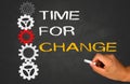 Time for change Royalty Free Stock Photo