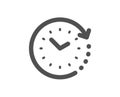 Time change icon. Clock sign. Watch. Vector Royalty Free Stock Photo