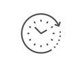 Time change line icon. Clock sign. Watch. Vector