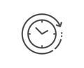 Time change line icon. Clock sign. Watch. Vector Royalty Free Stock Photo