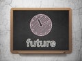 Time concept: Clock and Future on chalkboard Royalty Free Stock Photo