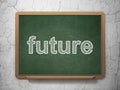 Time concept: Future on chalkboard background Royalty Free Stock Photo