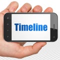 Time concept: Hand Holding Smartphone with Timeline on display