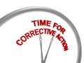 Time for corrective action on clock