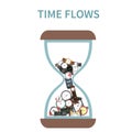 Time Flows Concept