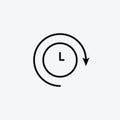 Time forward vector icon set